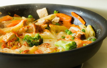 Food cooking in a pan