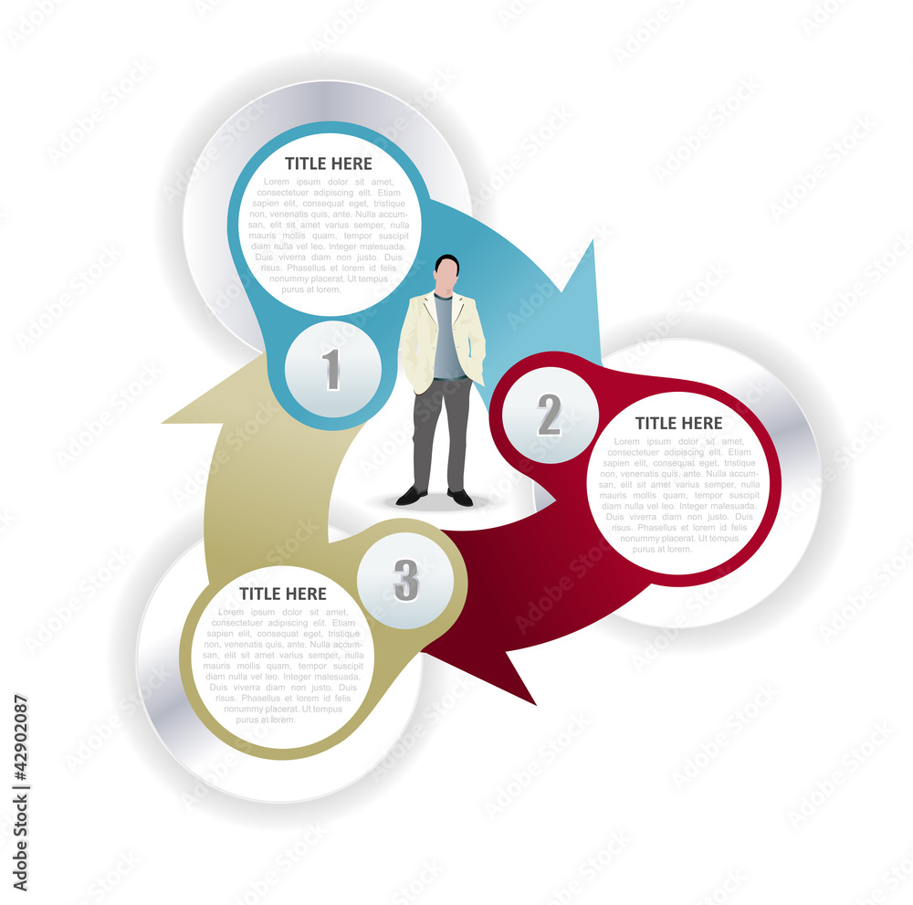 Poster Abstract vector scheme with manager