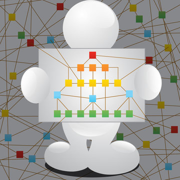 organigramme