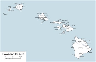 hawaiian island