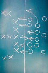 American football plan on blackboard