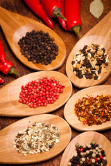 spices