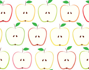Apples