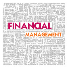 Fototapeta premium Business word cloud for business and finance concept