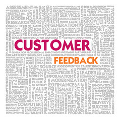 Business word cloud for business and human resource concept