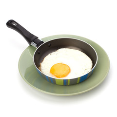 Fried egg on pan