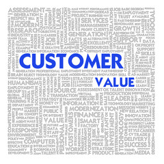 Word cloud for business concept,customer value