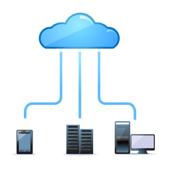 cloud computing services