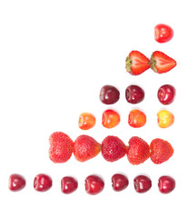 diagram shaped from cherries and strawberries