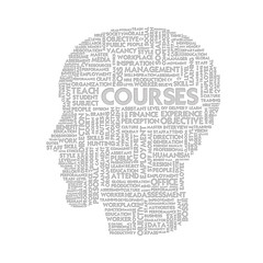 Word cloud business concept inside head shape, learn and educati