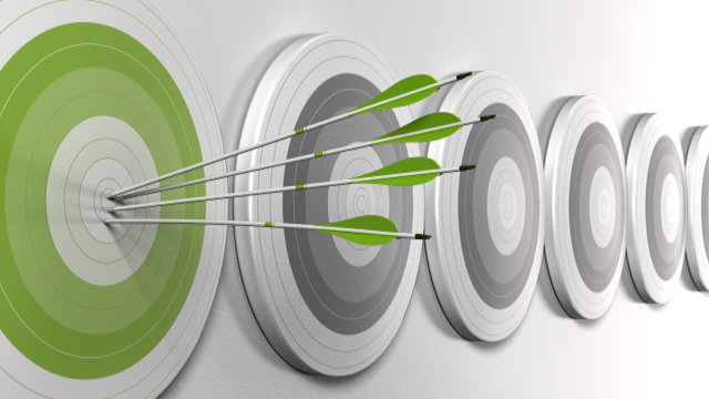 strategic marketing, business strategy, objective