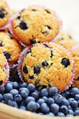 mascarpone and blueberry muffins