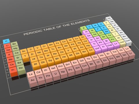 Periodic Table of the Elements - on black glass background