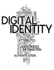 Word Cloud "Digital Identity"