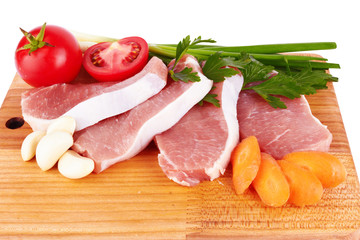 raw meat