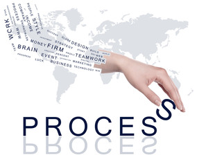 Business concept with words
