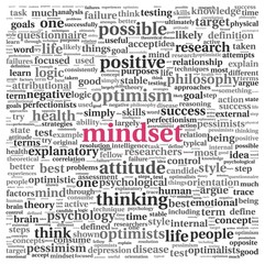 Mindset concept in tag cloud