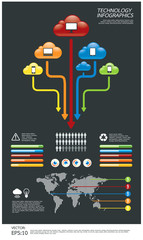 infographic  technology computer vector