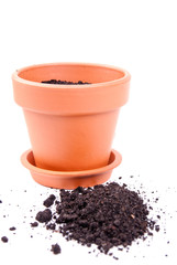 ceramic pot with soil