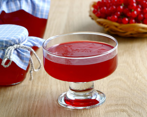 Red currant jelly