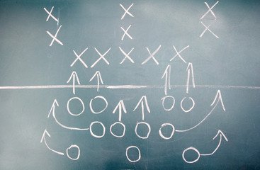 American football plan on blackboard