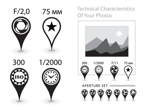 Characteristics of the photographs