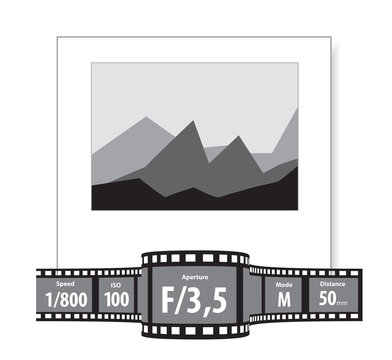 Characteristics of the photographs