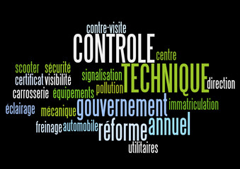 Nuage de Mots : Réforme Controle Technique