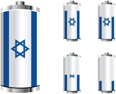 Israel battery