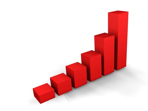 courbe de croissance