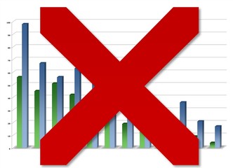 Graphique barr&eacute;