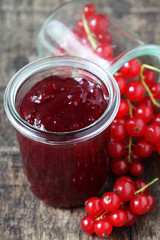 Red Currant Jam