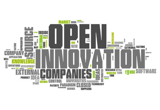 Word Cloud "Open Innovation"