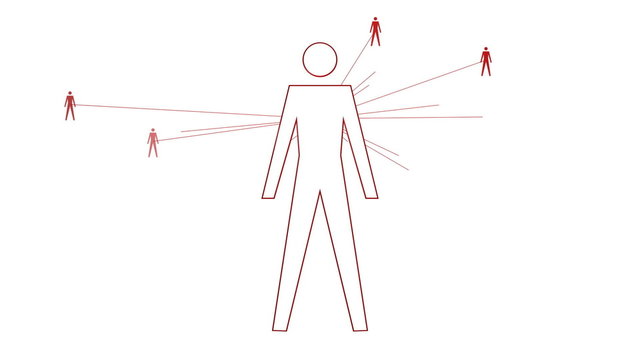 Visualization of one person's network of contacts.