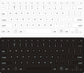 Computer keyboard in white and black