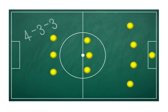 Planing board for plan tactic 4-3-3 in football match