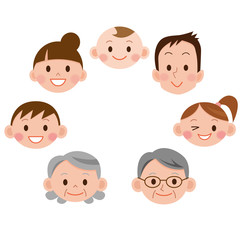 家族　表情