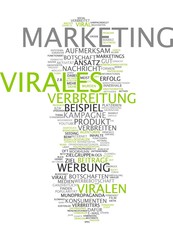 Virales Marketing