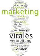 Virales Marketing