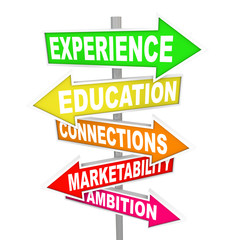 Street Signs Experience Education Principles for Getting Hired J