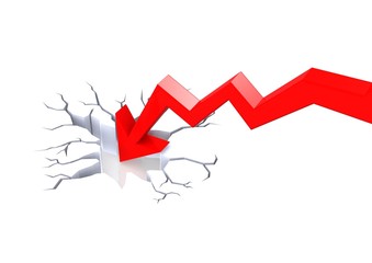 Recession Chart