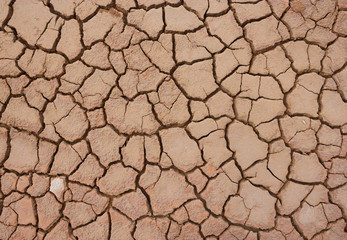 Cracked soid ground