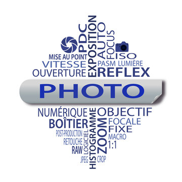 nuage de mots ; photo 3