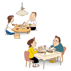 昔の食事と今の食事