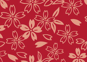 グラフィックパターン