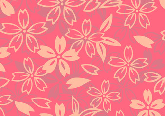 グラフィックパターン