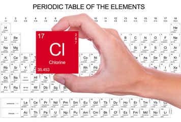 Chlorine symbol handheld over the periodic table