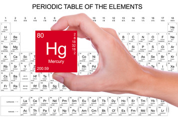 Mercury symbol handheld over the periodic table