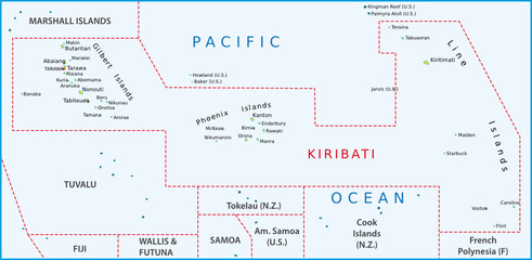 Kiribati