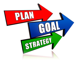 Plan, goal, strategy